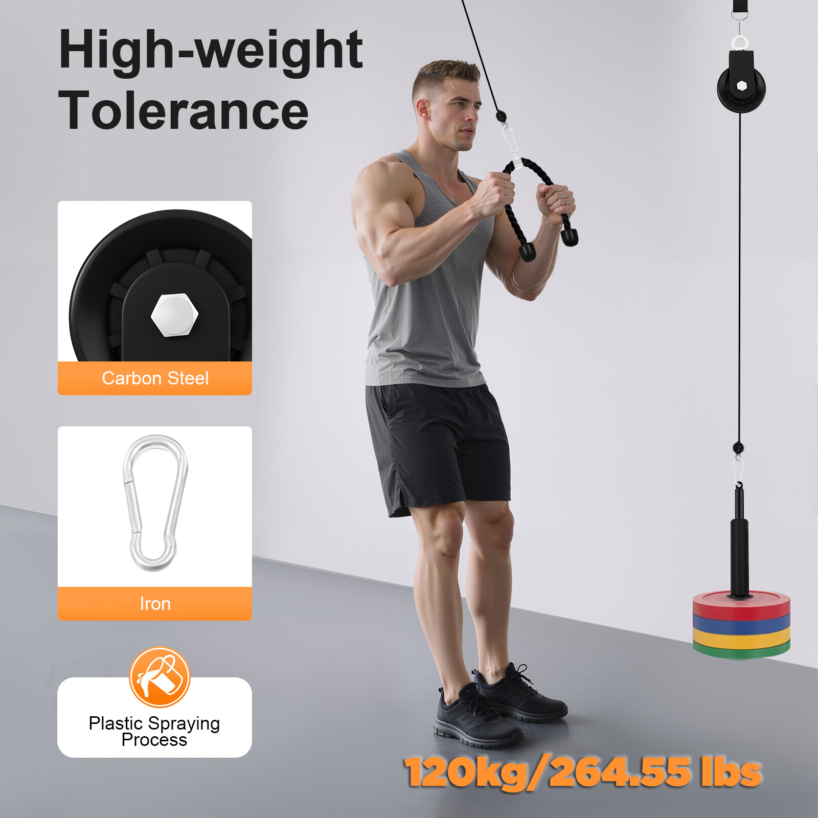 Sistem Kebugaran Tarik Kabel 1 - Furniture Leg Set ulasan dan harga